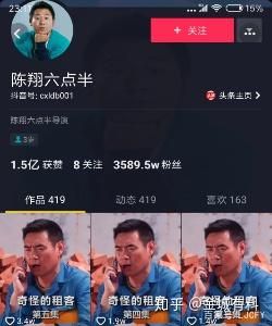 抖音最火的8大网红，你知道几个