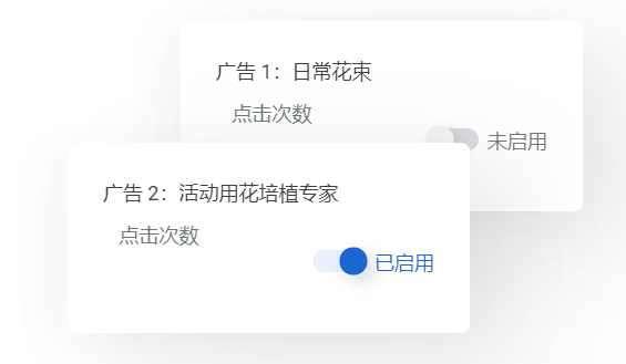 谷歌(Google)搜索广告展现方式以及扣费标准 谷歌(Google)搜索广告展现方式以及扣费标准