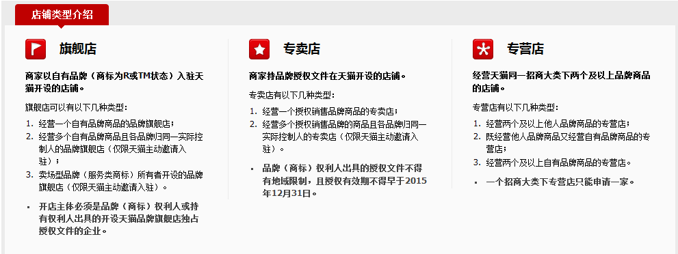 天猫旗舰店入驻条件及费用分享