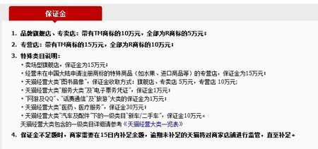 天猫店铺保证金多少钱 天猫店铺保证金多少钱