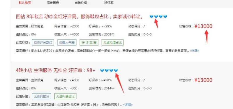 四钻的淘宝店铺可以卖多少钱(开一家五金类淘宝店需要准备多少钱) 四钻的淘宝店铺可以卖多少钱(开一家五金类淘宝店需要准备多少钱)