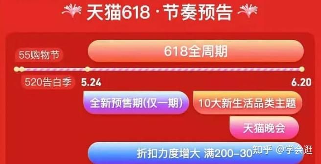 淘宝活动力度排行(淘宝天猫公布25条618商家纾困举措) 淘宝活动力度排行(淘宝天猫公布25条618商家纾困举措)