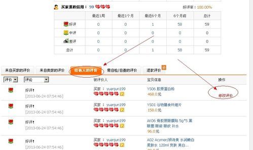 如何给淘宝店铺差评(淘宝差评投诉技巧) 如何给淘宝店铺差评(淘宝差评投诉技巧)
