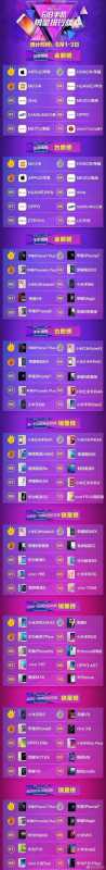 618淘宝手机销量排行榜(苹果小米在霸榜) 618淘宝手机销量排行榜(苹果小米在霸榜)
