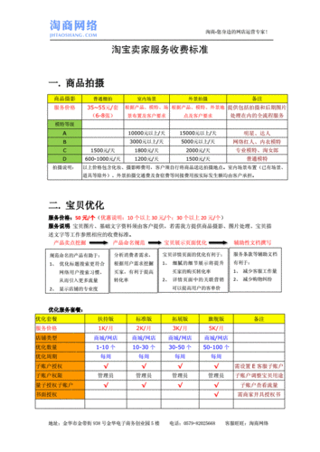 淘宝店技术服务费(详解关于电商淘宝客)