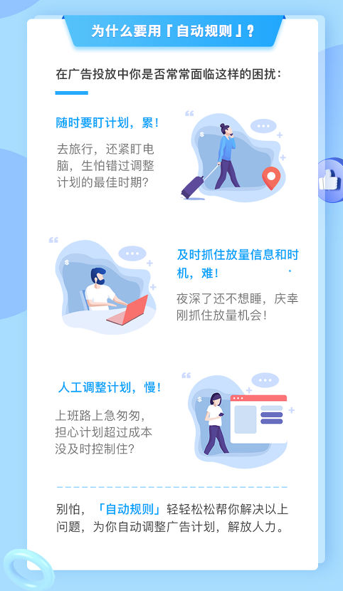 vivo广告自动规则功能说明及优秀案例分享