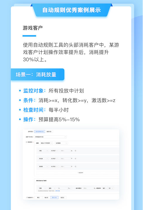 vivo广告自动规则功能说明及优秀案例分享