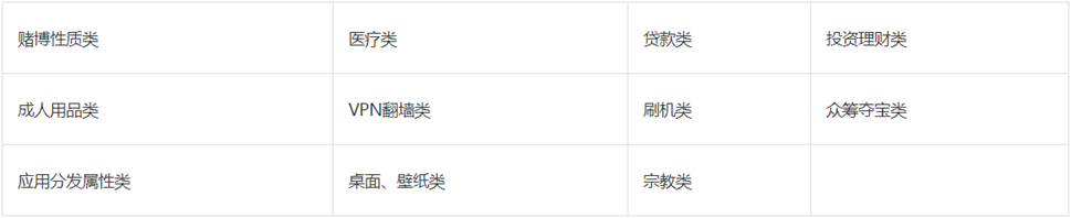 vivo投放福利中心申请流程和规范及合作名单