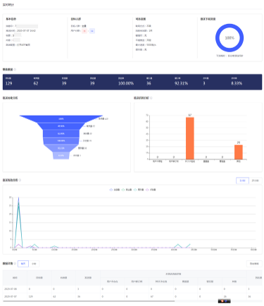 vivo信息流推送平台使用指南及联系方式