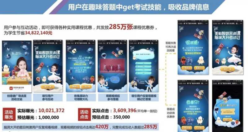 网易有道斩获25届广告节,为品牌打造深度营销聚合场 网易有道斩获25届广告节,为品牌打造深度营销聚合场