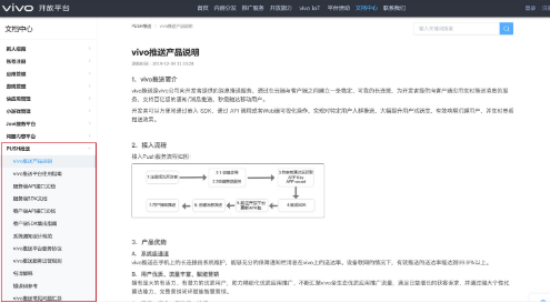 vivo信息流推送平台使用指南及联系方式