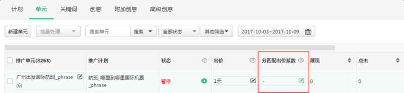 神马搜索推广时，关键词可分匹配进行出价，降低广告主的成本