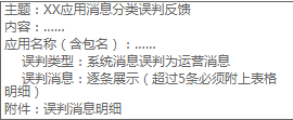 vivo投放消息分类功能说明及常见问题