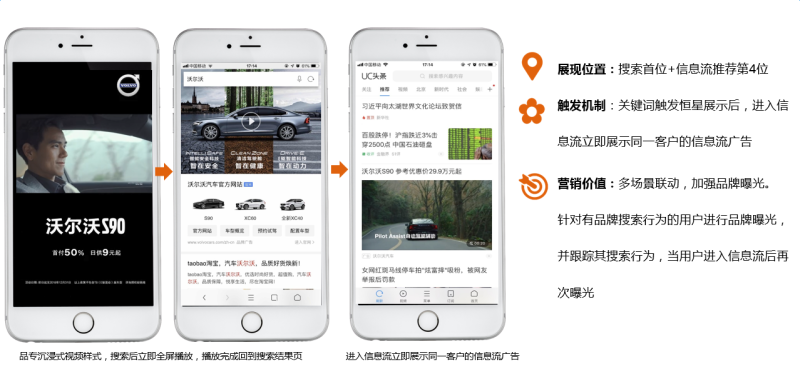 神马搜索广告推出【搜索品牌-星河系列-双子星】,介绍及广告样式展现 神马搜索广告推出【搜索品牌-星河系列-双子星】,介绍及广告样式展现