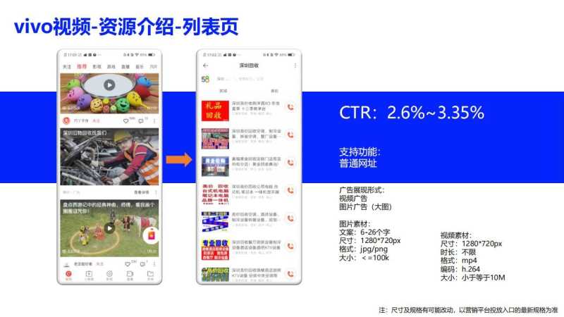 vivo广告投放怎么开户？vivo推广效果如何？