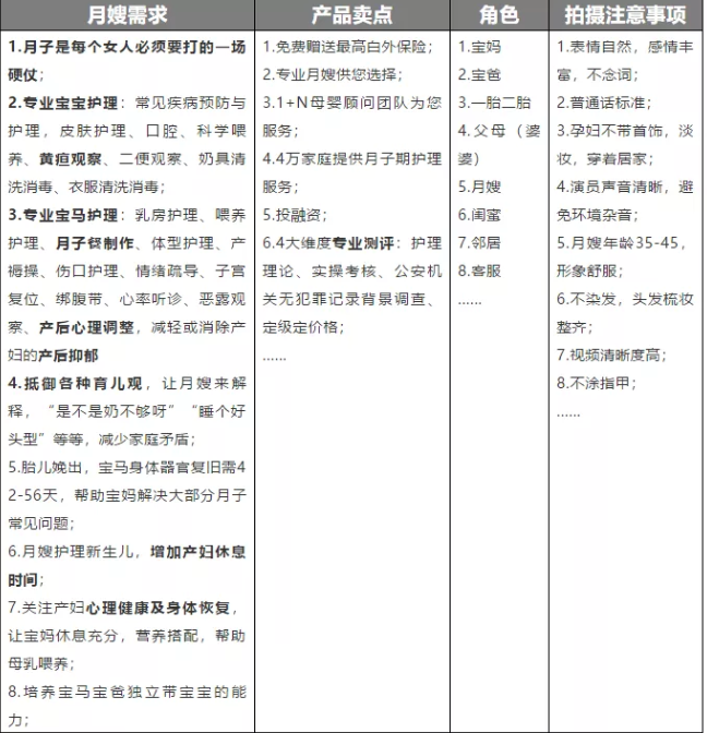 爱奇艺公司平台发布IPO以来首份财报:同比亏损收窄 爱奇艺公司平台发布IPO以来首份财报:同比亏损收窄