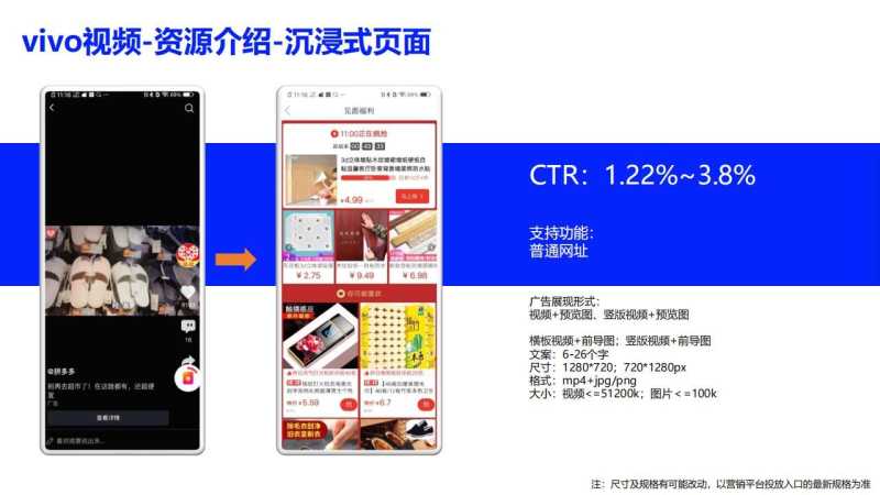 vivo广告投放怎么开户？vivo推广效果如何？