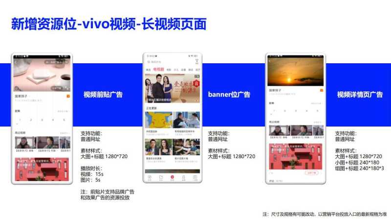 vivo广告投放怎么开户？vivo推广效果如何？