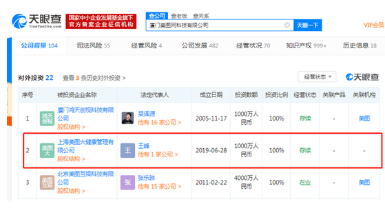 美图广告投放官方成立大健康管理有限公司 注资1000万元！