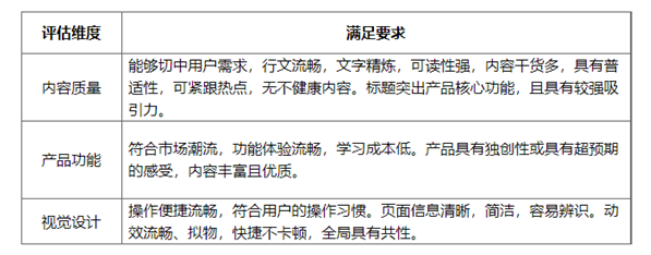 QQ浏览器白酒推广案例有哪些？QQ浏览器信息流开户政策有哪些？