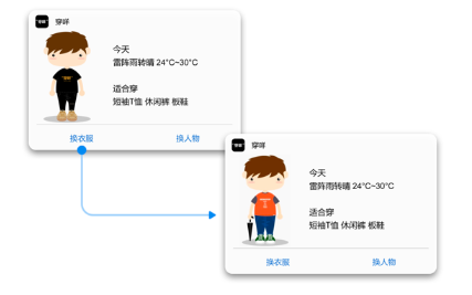 vivo信息流推广平台:Jovi卡片服务介绍 vivo信息流推广平台:Jovi卡片服务介绍