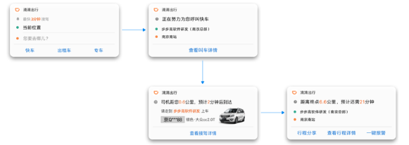 vivo信息流推广平台:Jovi卡片服务介绍 vivo信息流推广平台:Jovi卡片服务介绍