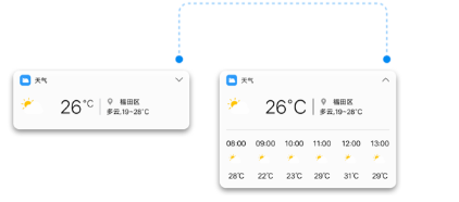 vivo信息流推广平台:Jovi卡片服务介绍 vivo信息流推广平台:Jovi卡片服务介绍