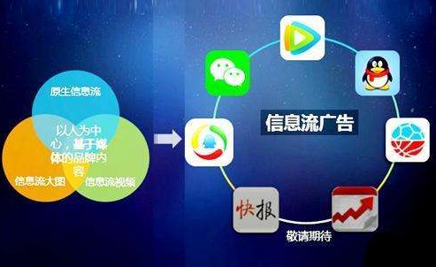 万能钥匙广告VIP会员权益及服务期限!万能钥匙开户费用简介! 万能钥匙广告VIP会员权益及服务期限!万能钥匙开户费用简介!