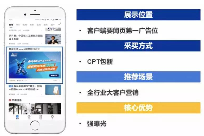 万能钥匙广告VIP会员权益及服务期限!万能钥匙开户费用简介! 万能钥匙广告VIP会员权益及服务期限!万能钥匙开户费用简介!