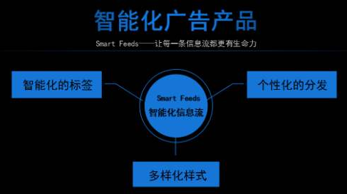 万能钥匙信息流的协议修改与中断,wifi广告效果好做吗? 万能钥匙信息流的协议修改与中断,wifi广告效果好做吗?