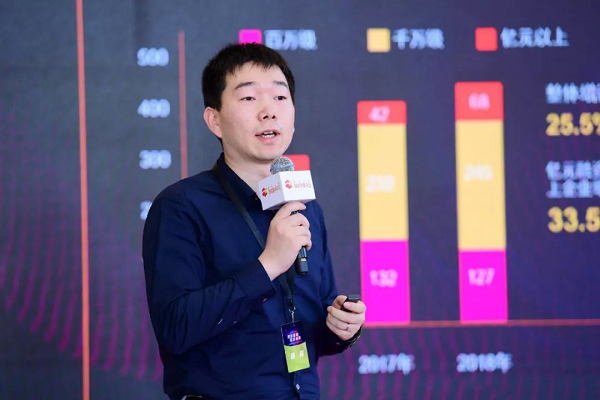 搜狐广告携手阿里文娱智能营销平台亮相2019中国智博会