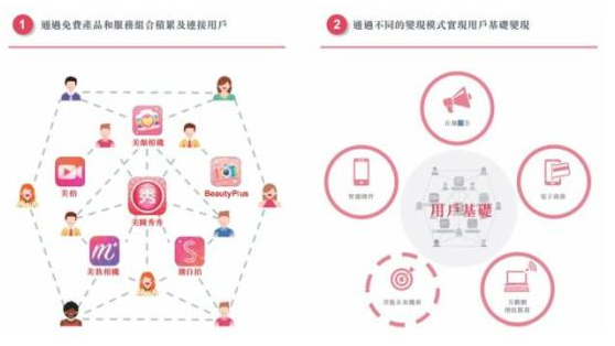 钻展按照什么方式收费(钻展的计费方式是什么) 钻展按照什么方式收费(钻展的计费方式是什么)