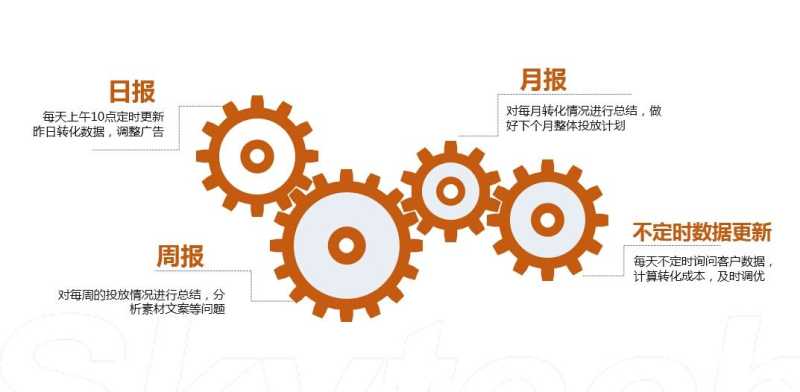 搜狐汇算开户,搜狐广告代理公司 搜狐汇算开户,搜狐广告代理公司