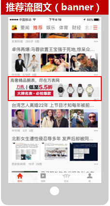 搜狐推广的广告资源位有那些(2) 搜狐推广的广告资源位有那些(2)