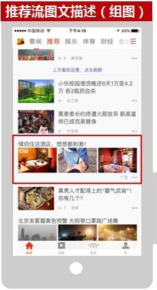 搜狐推广的广告资源位有那些(2) 搜狐推广的广告资源位有那些(2)