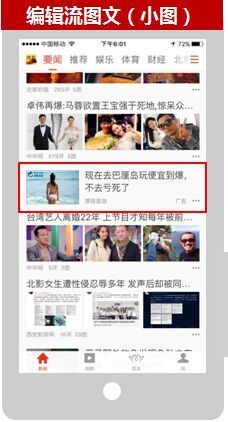 搜狐推广的广告资源位有那些(2) 搜狐推广的广告资源位有那些(2)