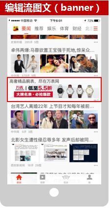 搜狐推广的广告资源位有那些(2) 搜狐推广的广告资源位有那些(2)