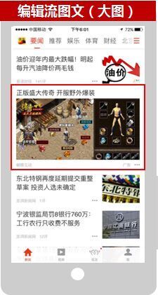 搜狐推广的广告资源位有那些(2) 搜狐推广的广告资源位有那些(2)