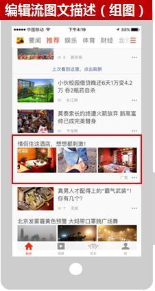 搜狐推广的广告资源位有那些(2) 搜狐推广的广告资源位有那些(2)