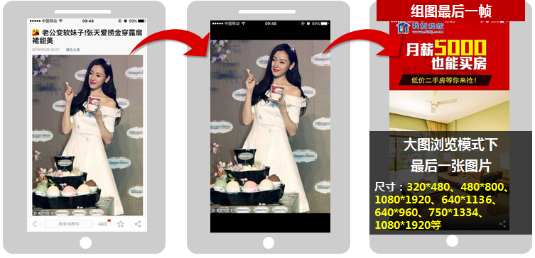 搜狐推广的广告资源位有那些(2) 搜狐推广的广告资源位有那些(2)