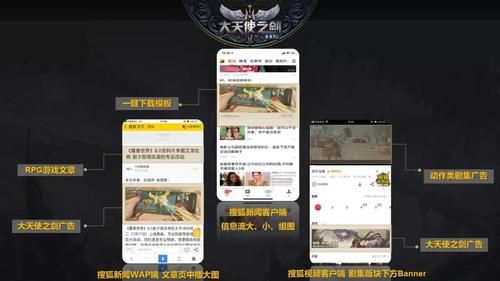 搜狐汇算推广联合37游戏打造爆款游戏