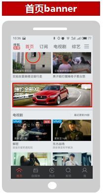 搜狐推广的广告资源位有那些(3) 搜狐推广的广告资源位有那些(3)