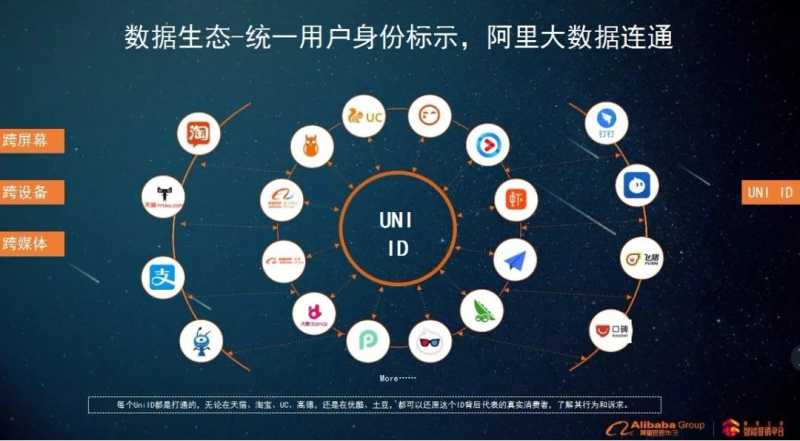 UC神马推广平台亮相北京车展,为汽车行业提供营销解决方案 UC神马推广平台亮相北京车展,为汽车行业提供营销解决方案