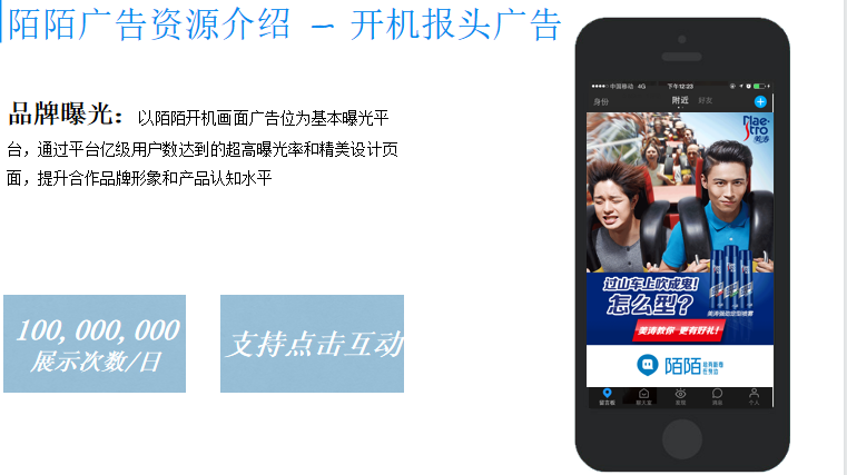 陌陌推广平台好不好？有哪些广告资源？可以实现什么营销目标？