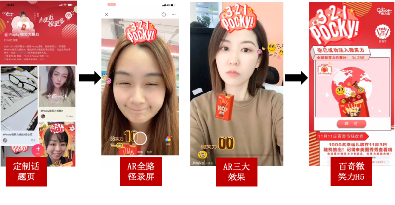 格力高×美图 #Pocky 微笑力挑战#