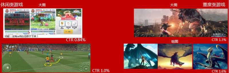 网易新闻广告，网易推广效果好吗？