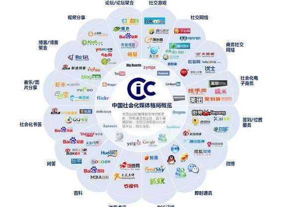 怎么写好搜狐信息流推广软文 好的搜狐开户投放软文如何推广