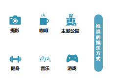 必应广告跨境消费研究报告说明《02》