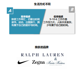 必应广告跨境消费研究报告说明《02》