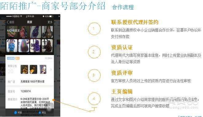 三种形式,让你了解如何通过陌陌投放广告 三种形式,让你了解如何通过陌陌投放广告